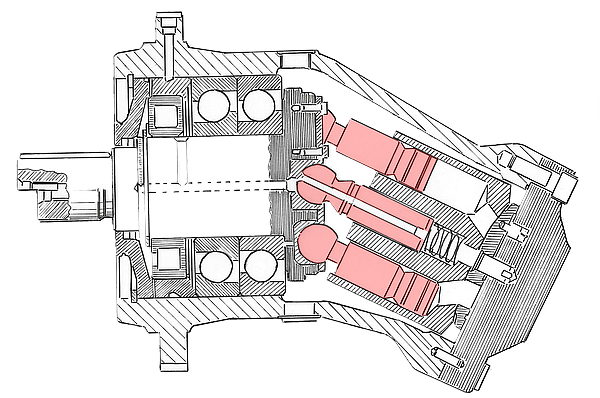 Zeichnung Axialkolbenpumpe